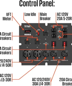 Westinghouse 28,000/20.000-Watt Tri-Fuel Portable Generators. - Image 3